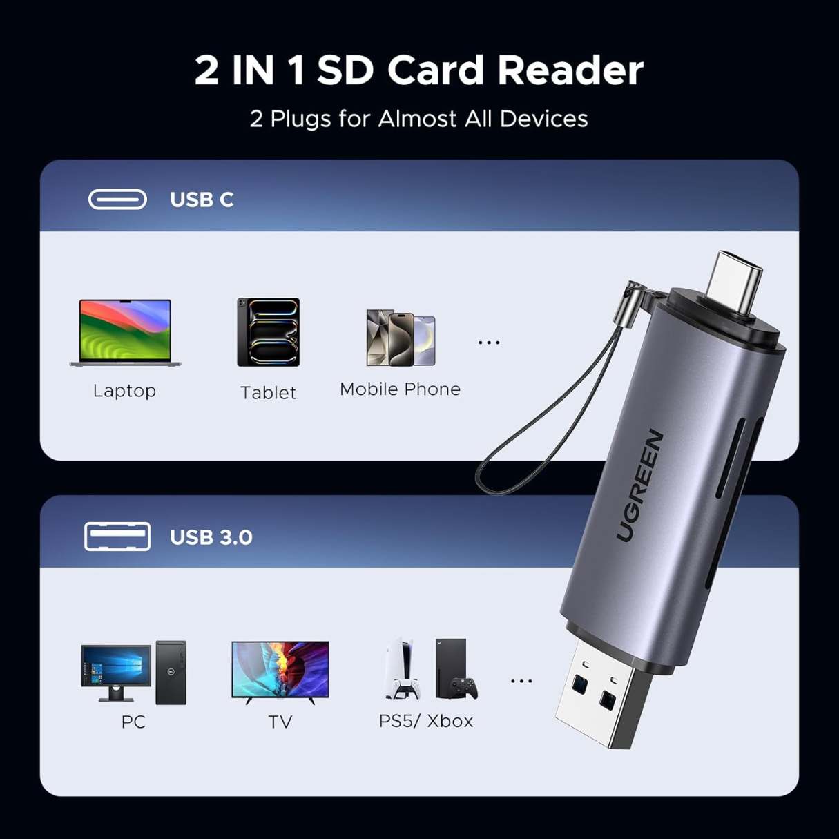 Ugreen Lector de tarjetas SD tipo C USB 3.0 OTG para TF, SD, Micro SD, SDXC, SDHC, MMC, RS-MMC, Micro SDXC, Micro SDHC, UHS-I