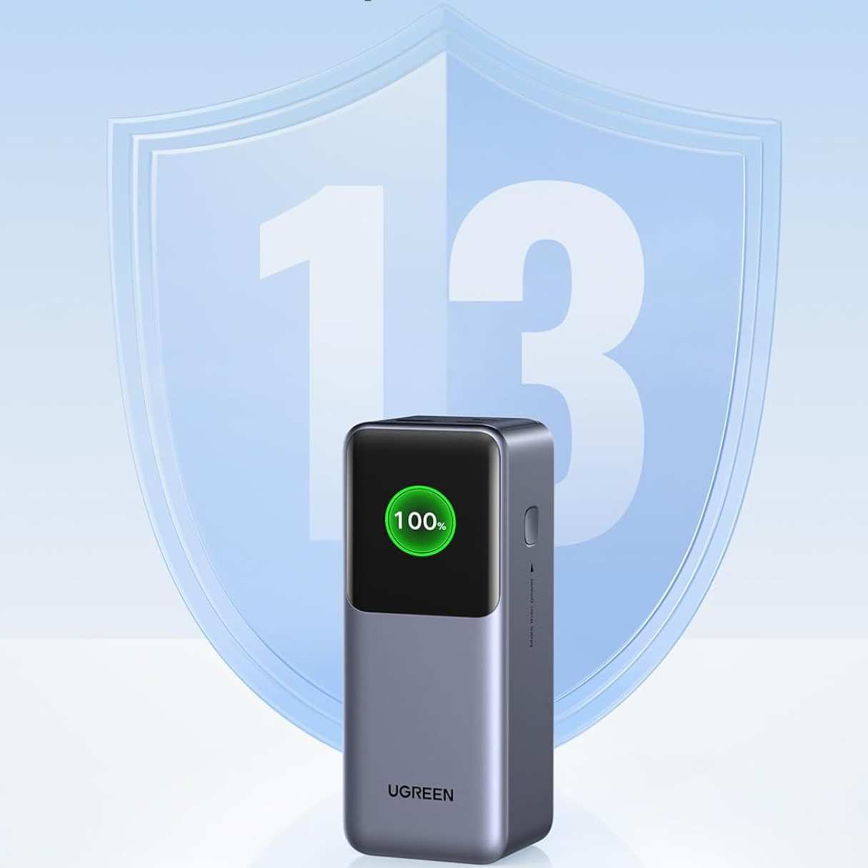 Ugreen Power bank 20000mAh 130W PD carga rápida 3P pantalla TFT para Macbook/iPad/iPhone/Galaxy/Switch y más