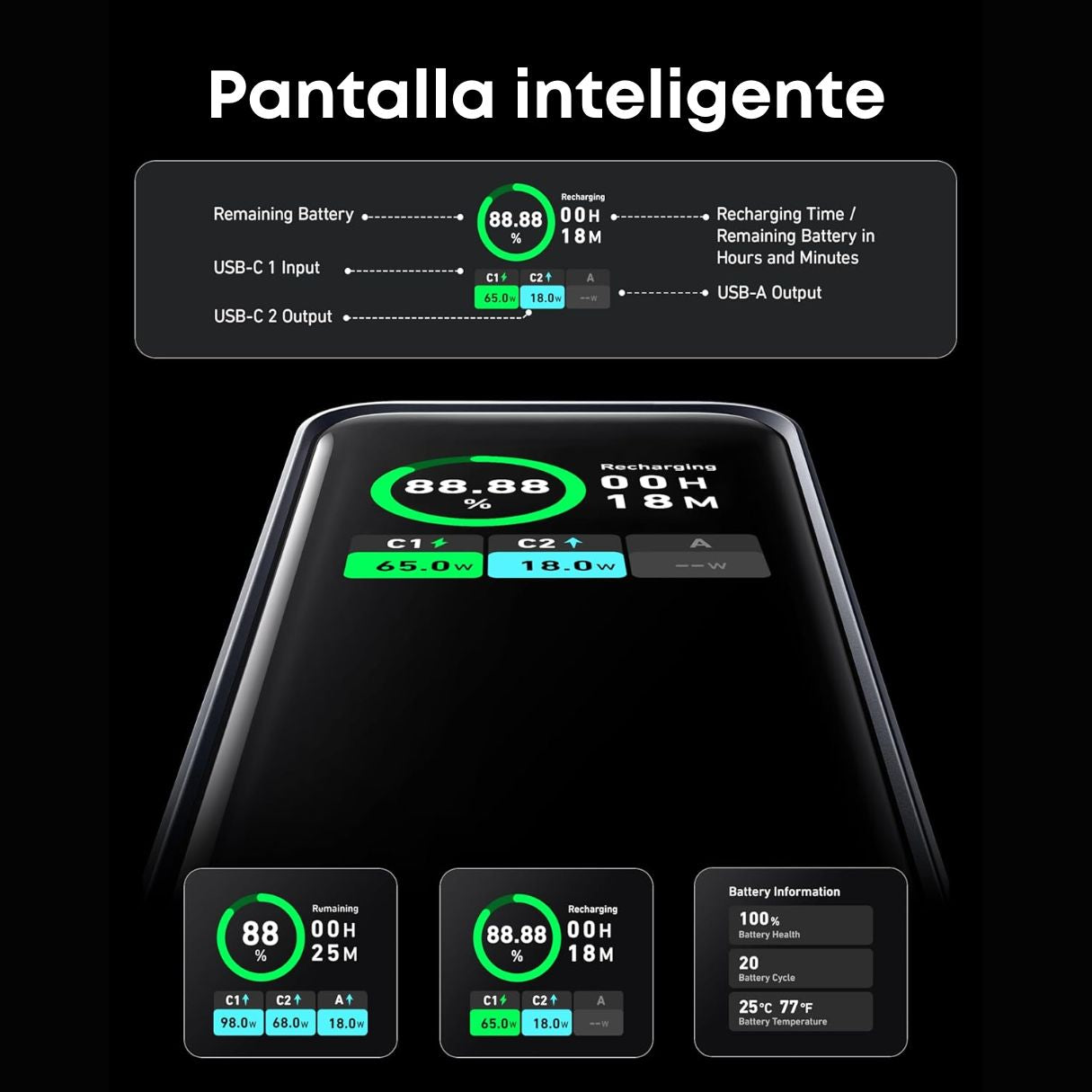 Anker Prime Power Bank de 20,000 mAh 200W pantalla inteligente, 2 puertos USB-C y 1 puerto USB-A para celulares, tablets, laptops y más
