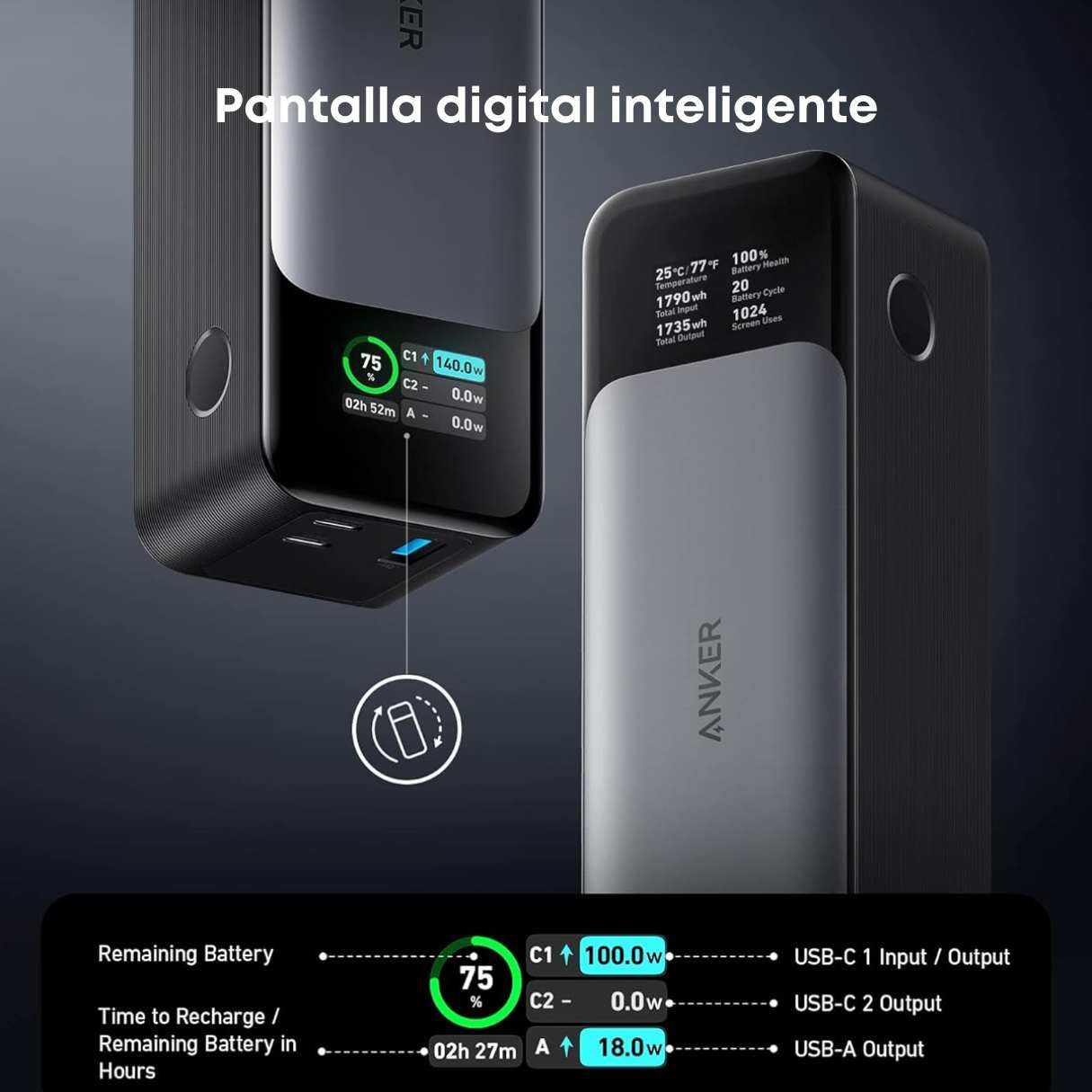 Anker Power Bank 737 24000mAh 140W con pantalla inteligente para laptop, tablet, celulares y más