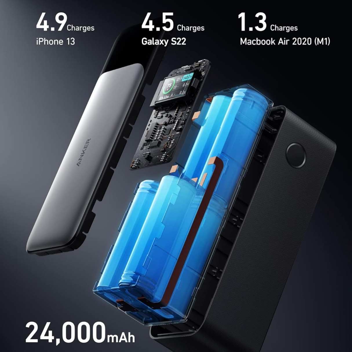 Anker Power Bank 737 24000mAh 140W con pantalla inteligente para laptop, tablet, celulares y más