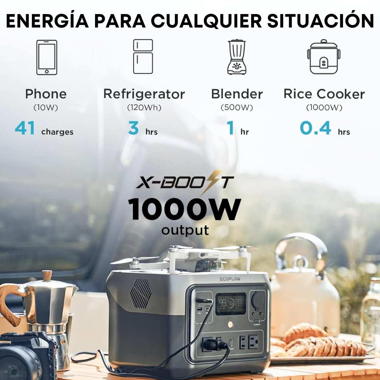 ECOFLOW Estación de energía portátil RIVER 2 Max 500, batería LiFePO4 de 499Wh hasta 1000W de salida