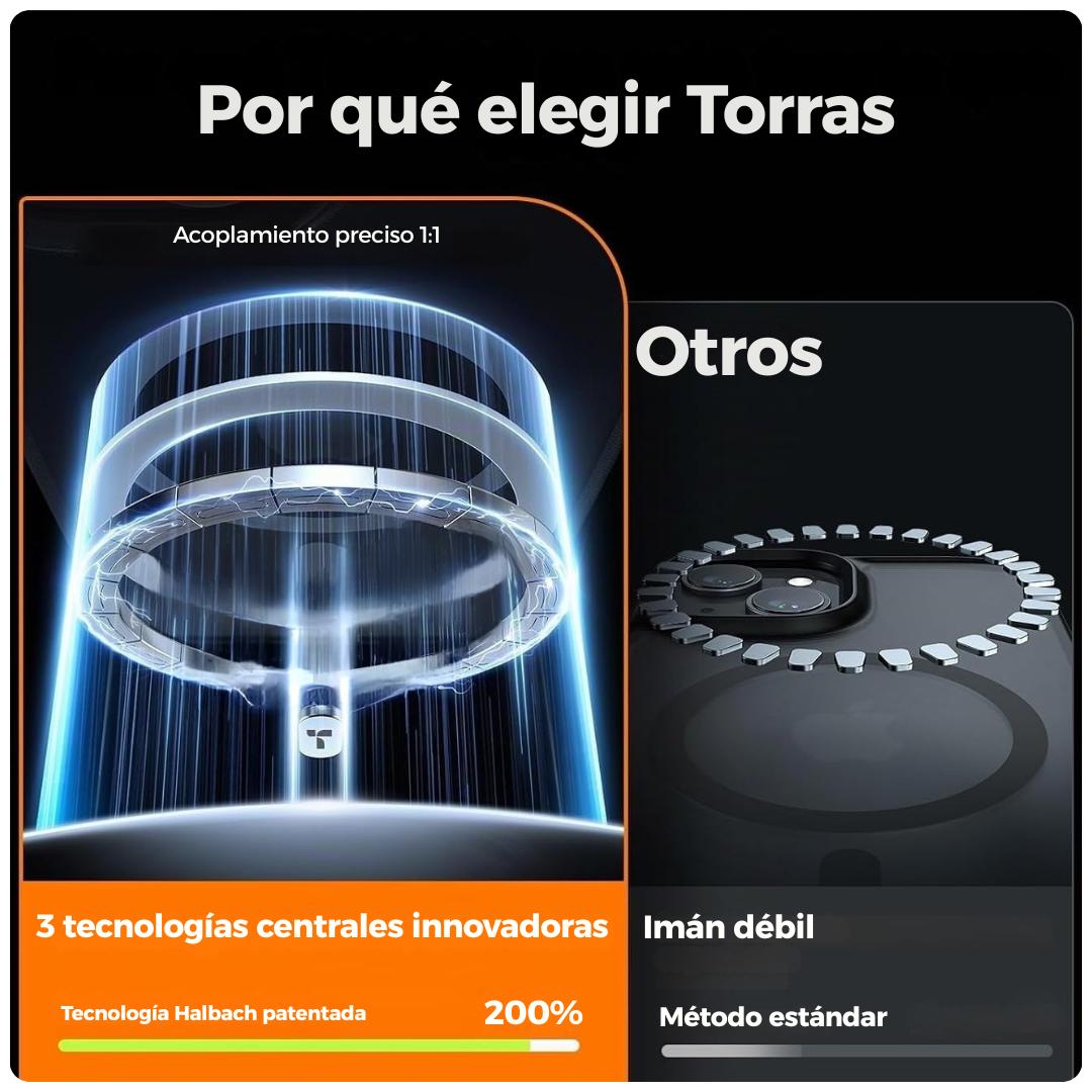 Torras estuche iPhone 14/15