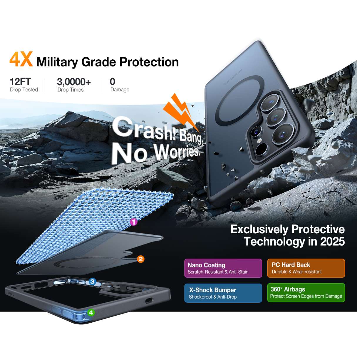 Torras Funda MagSafe para Samsung Galaxy S25 Ultra a prueba de golpes grado militar, delgada, semitransparente, negra
