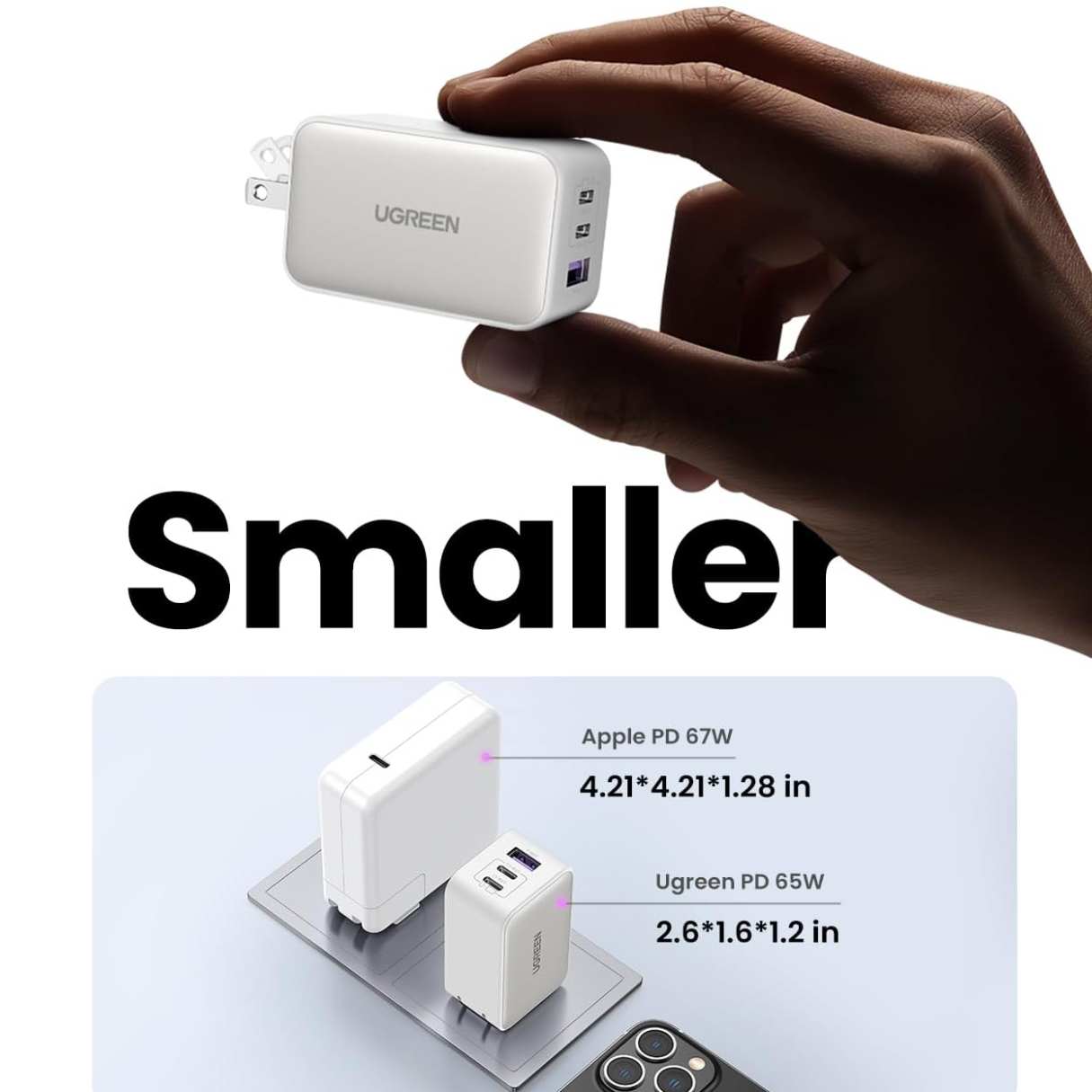 Ugreen Cargador 65W, Nexode 3 puertos para Macbook/iPhone/iPad, Galaxy S24
