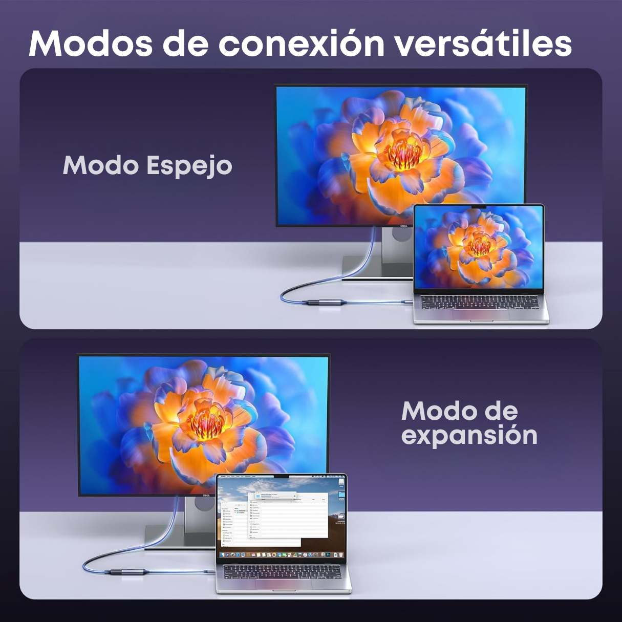 Ugreen Cable adaptador USB C a DisplayPort 1.4 de 8K a 60Hz 4K a 240Hz Thunderbolt 4/3 a puerto de pantalla convertidor con HDR VRR ALLM trenzado compatible con iPhone 17/16, Galaxy S25, MacBook Pro