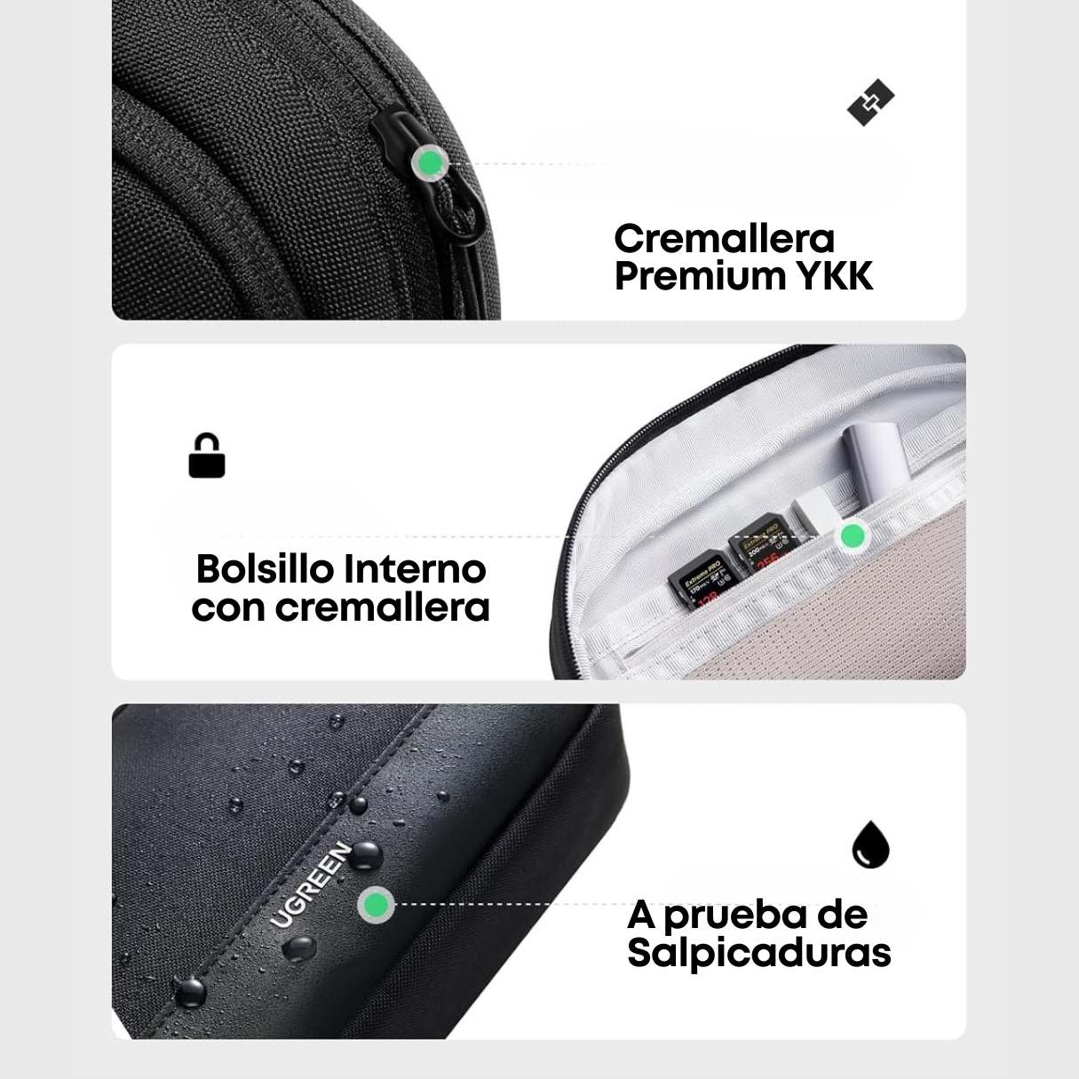 Ugreen Organizador de accesorios de viaje, multifuncional para cables, tarjeta SD, auriculares, cargador y más