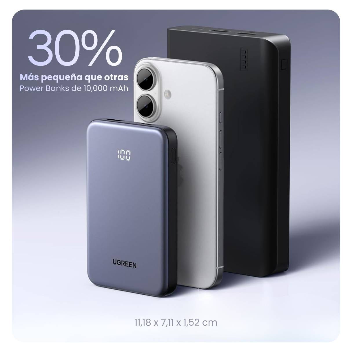 Ugreen Power Bank 20W