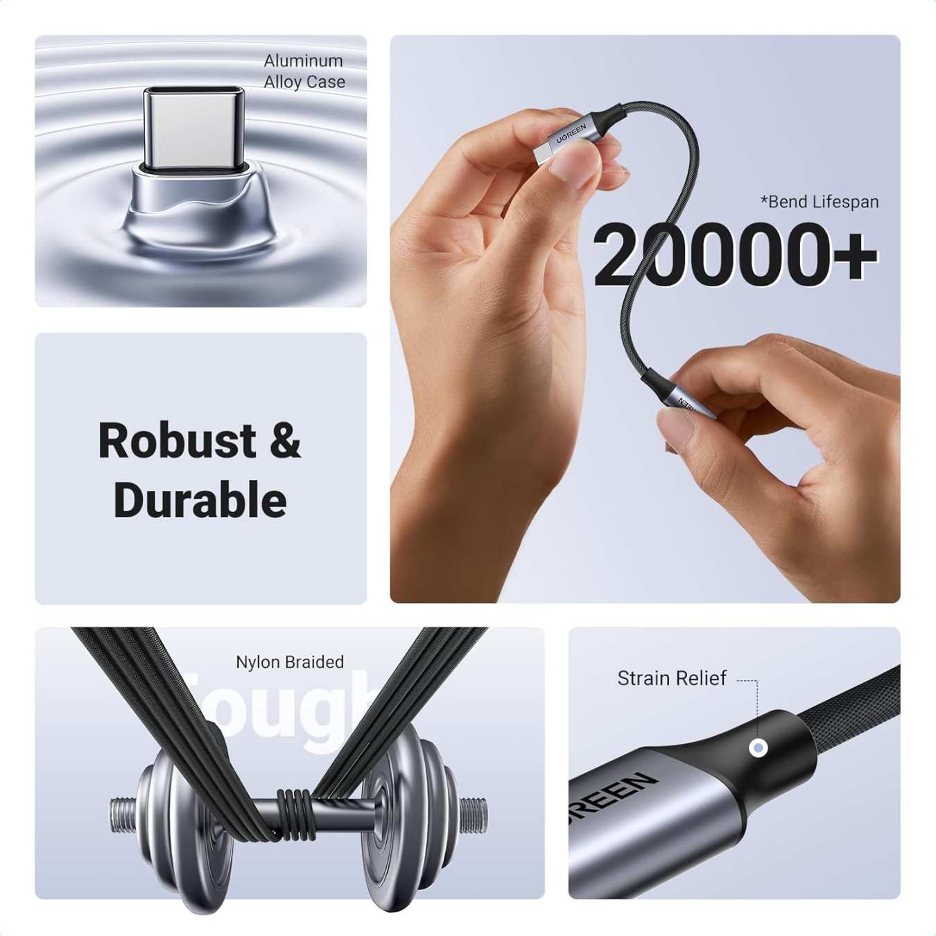 UGREEN Adaptador USB-C a 3.5mm – HiFi DAC