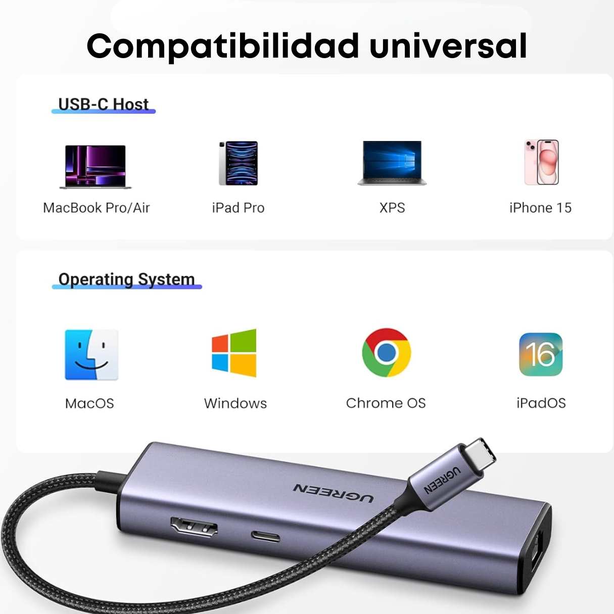 Ugreen Revodok Adaptador de red 6 en 1 con HDMI, para Macbook/iPAd y más