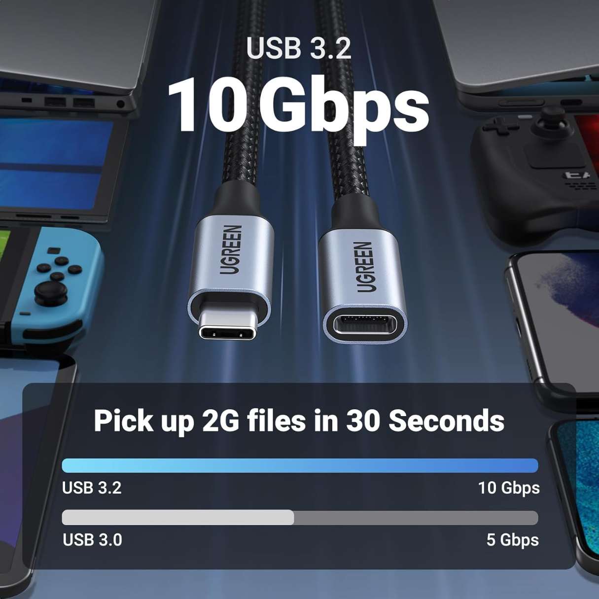 Ugreen Cable de extensión tipo C carga 100W y transferencia 10 Gbps, USB C 3.2, compatible con PSVR2/MacBook Air M2 Pro/ iPad Pro/Magsafe 1M