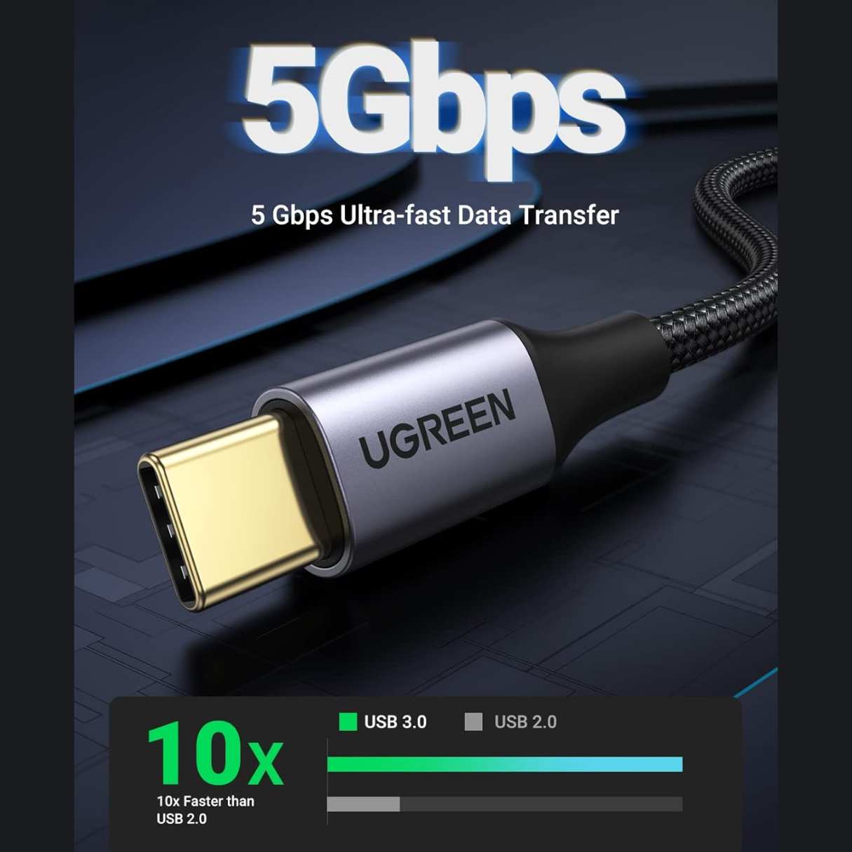 Ugreen Cable tipo C a A 3.0 transferencia de datos de 5 Gbps, trenzado carga rápida para Android Auto/iPhone 16/Galaxy/iPad