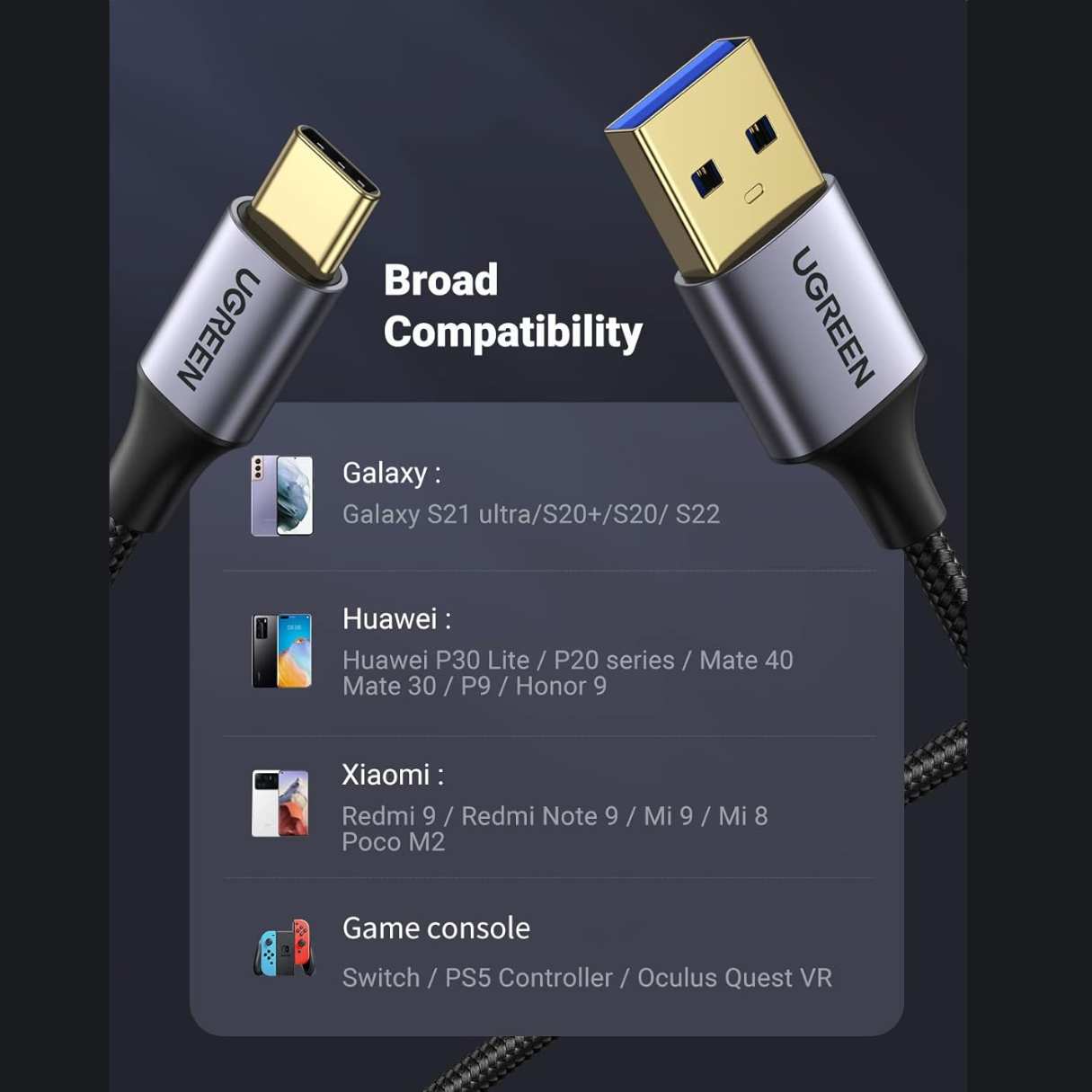 Ugreen Cable tipo C a A 3.0 transferencia de datos de 5 Gbps, trenzado carga rápida para Android Auto/iPhone 16/Galaxy/iPad