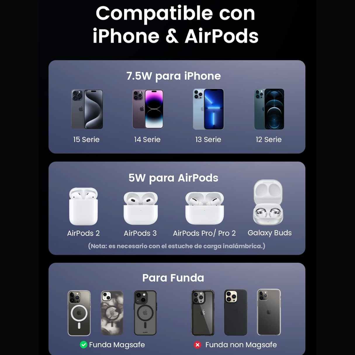Ugreen estación de carga MagSafe 2 en 1 para iPhone 16, 15, 14, 13, 12, AirPods