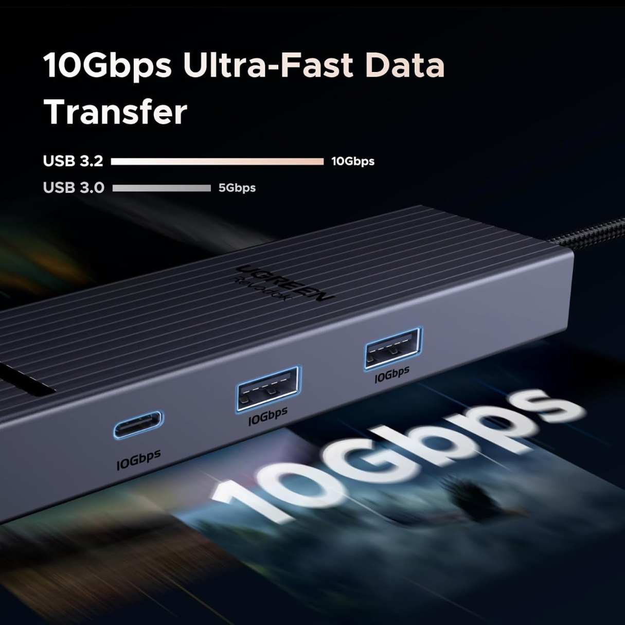 Ugreen Revodok Pro 6 en 1, tipo C Ethernet, 100W PD, 10 Gbps compatibles con Mac M1, M2, M3, iPad, iPhone 16 Pro/Pro Max