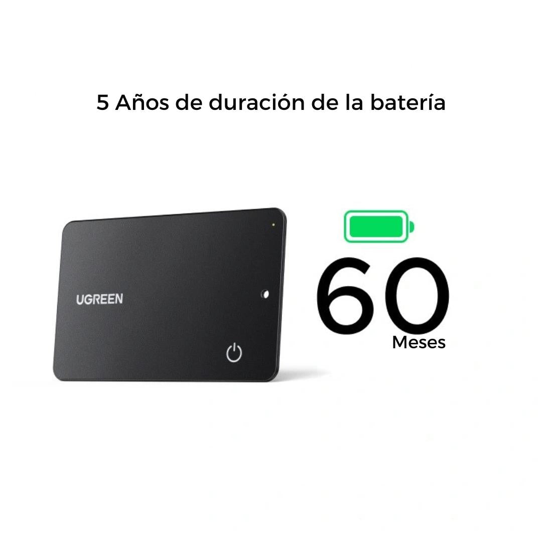 Ugreen Tarjeta Localizador