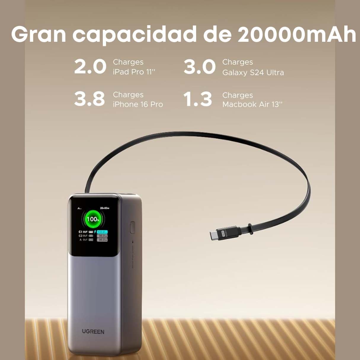 Ugreen Nexode Power Bank 20000mAh 165W con cable USB C integrado de 100 W, para MacBook Pro/Air/iPhone 16/iPad Pro/Galaxy S25 Ultra/Dell/HP y más