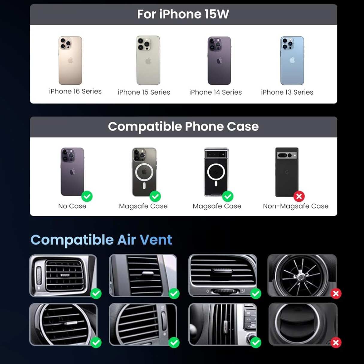 Ugreen Cargador de vehículo inalámbrico Qi2, 15W carga rápida fuerte soporte magnético para iPhone 16/15/14/13/12 Series