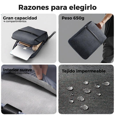 Ugreen Mochila 15.6 pulgadas