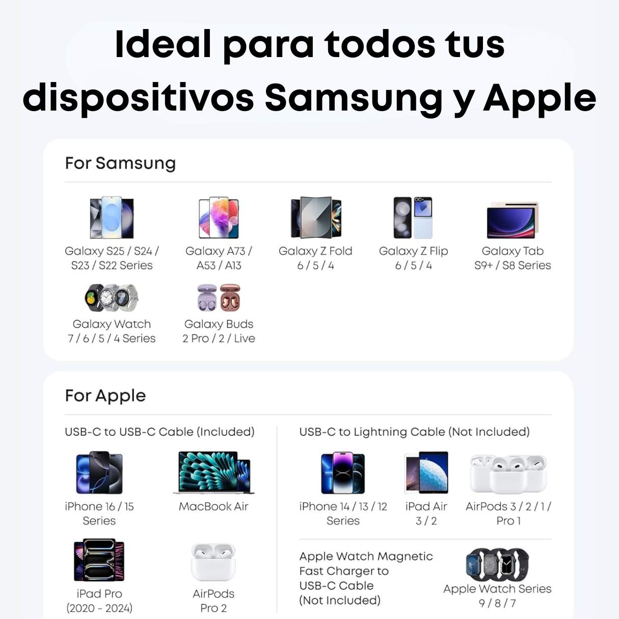 Anker Nano Cargador USB-C 45W – Carga Rápida con Cable