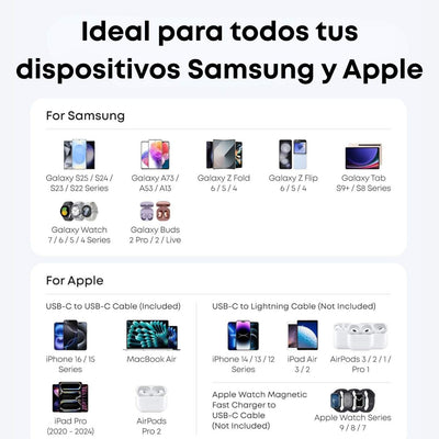 Anker Nano Cargador USB-C 45W – Carga Rápida con Cable