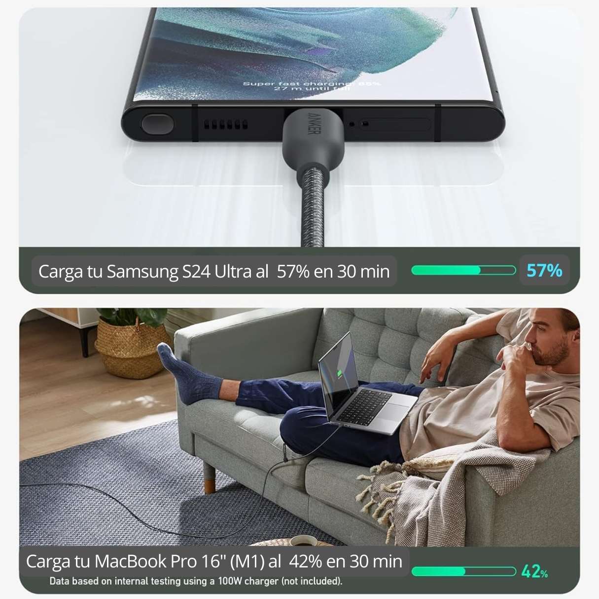 Anker Cable USB-C a USB-C 240W Bio 0.9M