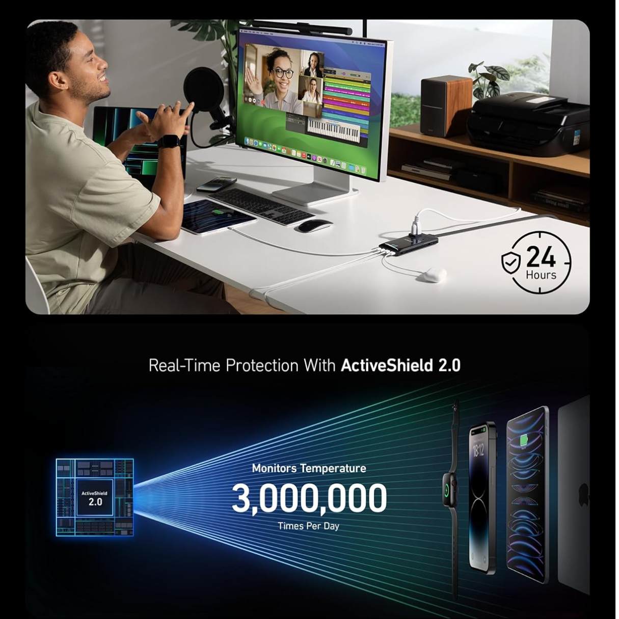 Anker Prime Estación de Carga USB-C 140W – GaN 6 en 1