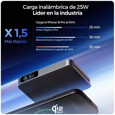 Anker MagGo 2 Pro Power Bank 10k mAh - MagSafe Qi2.2 25W