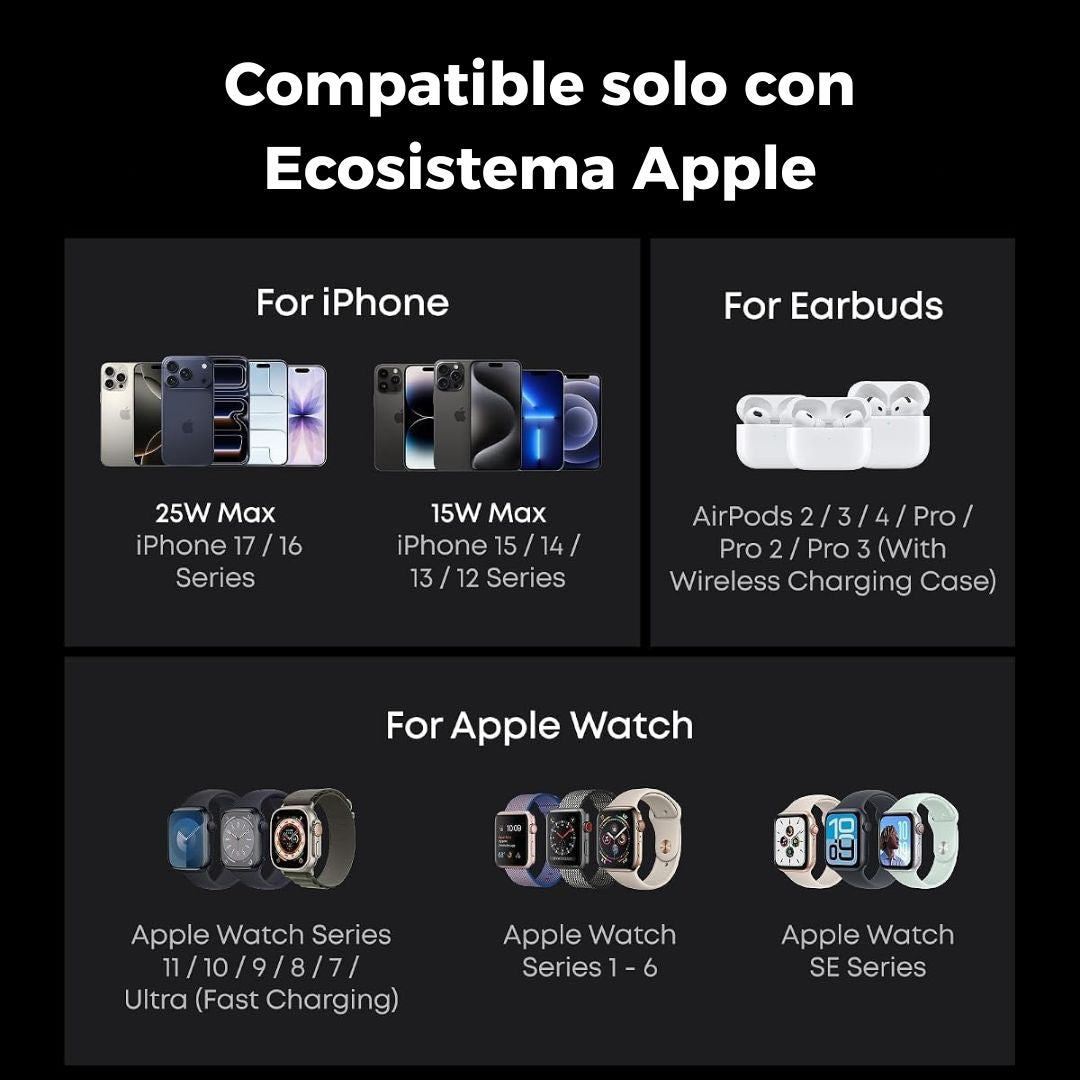 Anker Prime Cargador MagSafe plegable 25W Qi2.2