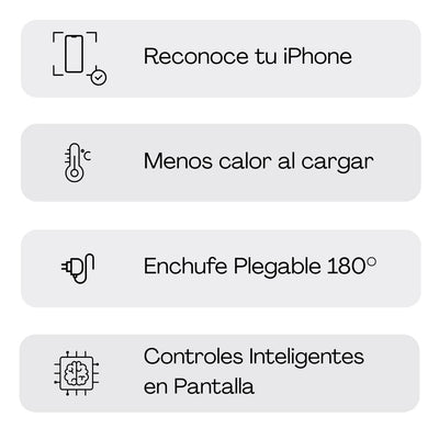 Anker Nano Cargador Inteligente 45W