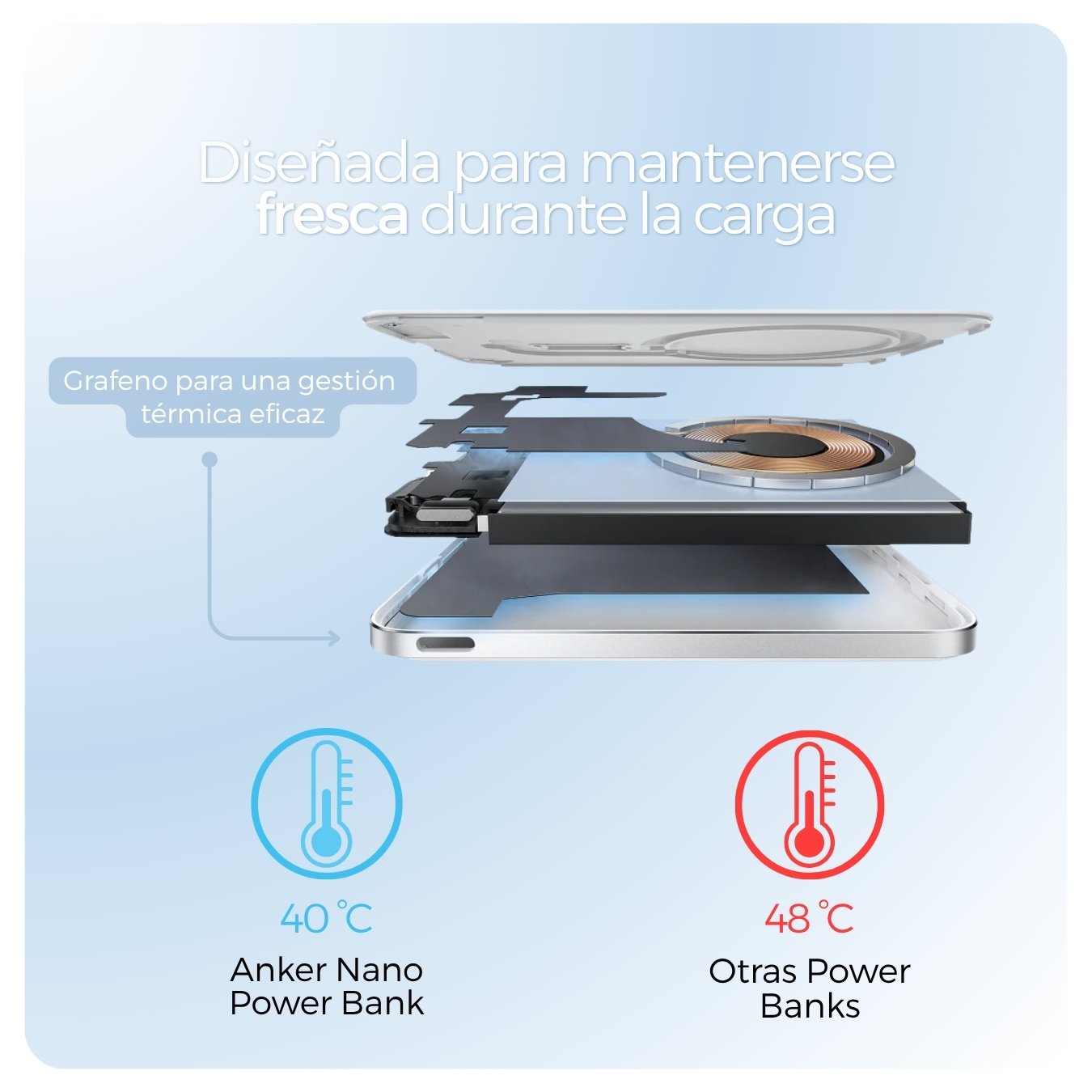 Anker Nano Power Bank - Qi2 15W