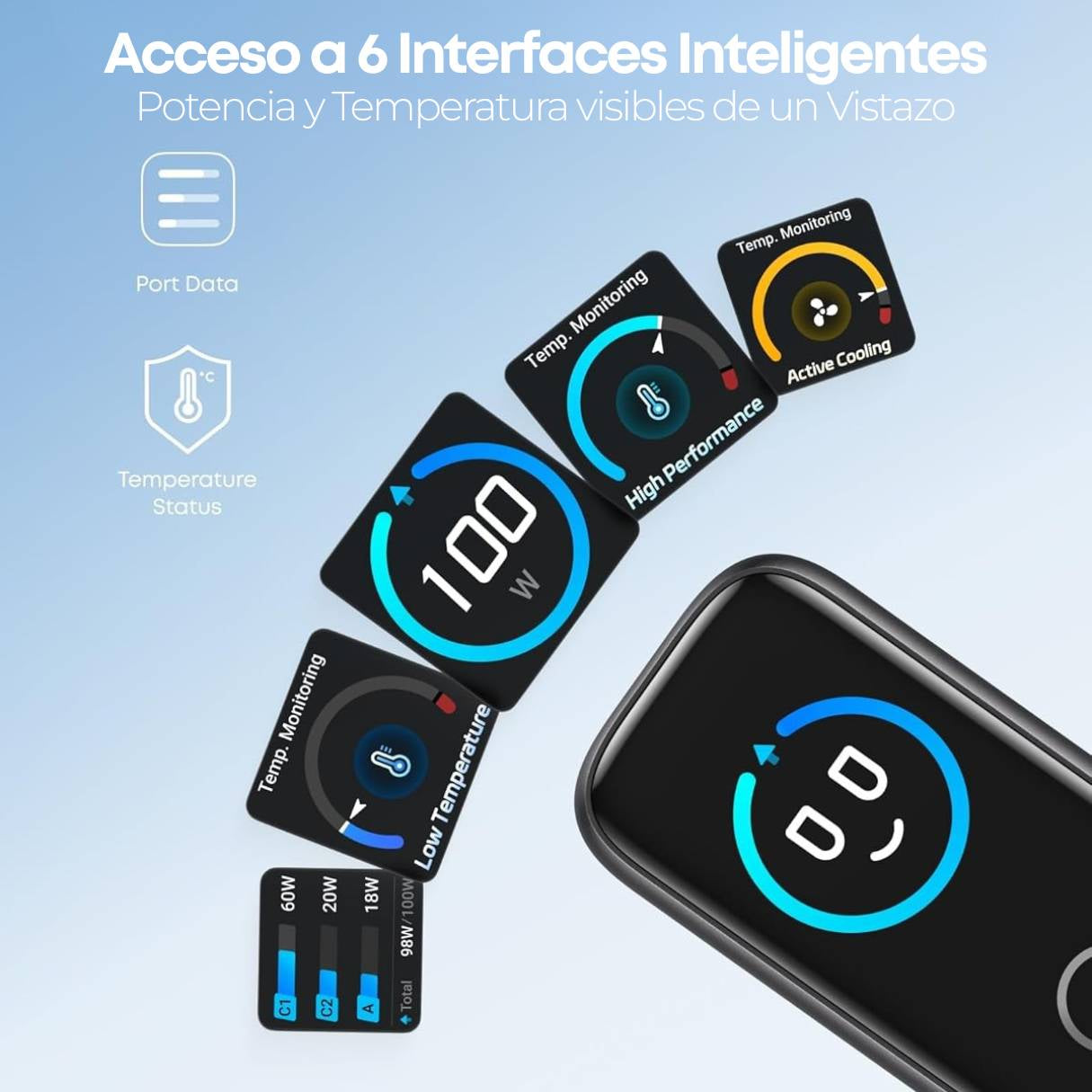 Anker Cargador 100W pantalla inteligente con cable