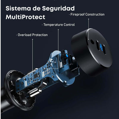 Anker Cargador de Vehículo 40W