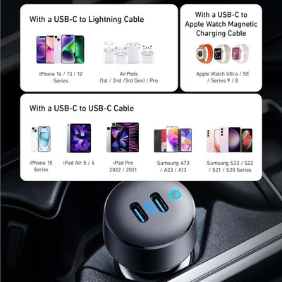 Anker Cargador de Vehículo 40W