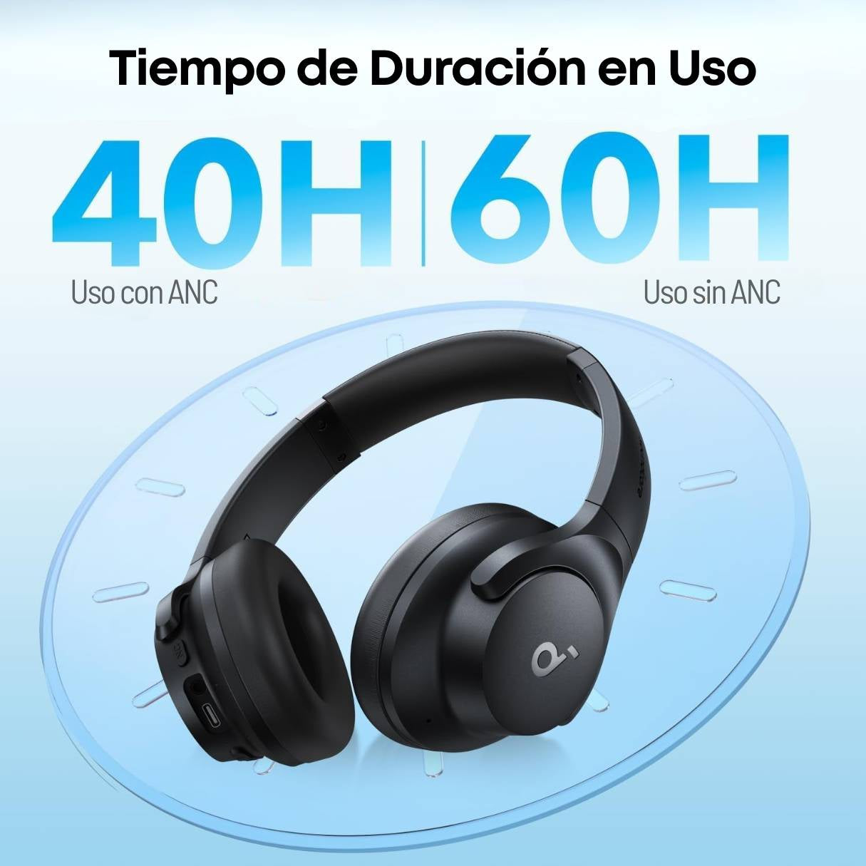 Auriculares Soundcore Q20i by Anker con ANC