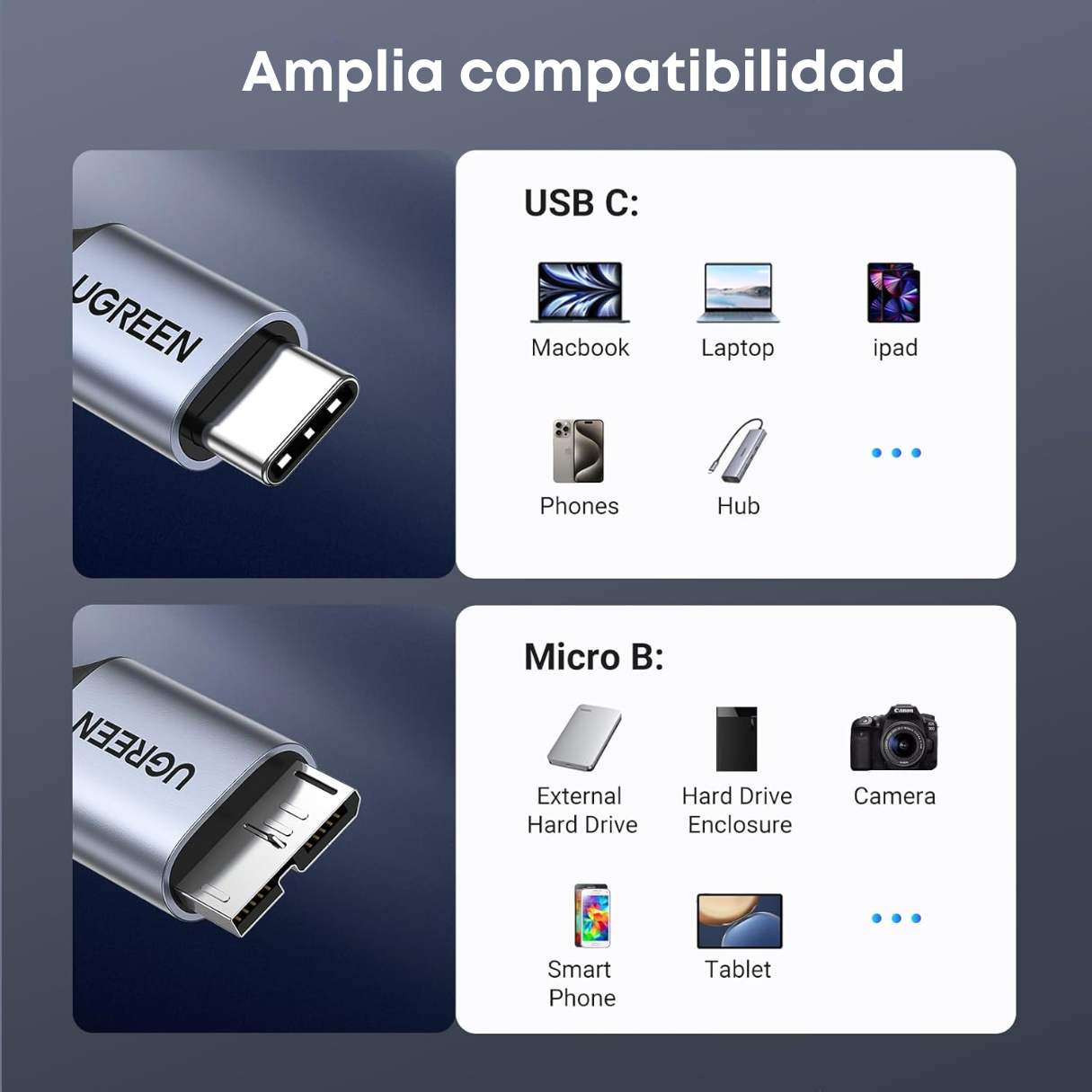 UGREEN Cable Micro B a USB-C – 10Gbps para Disco Duro Externo
