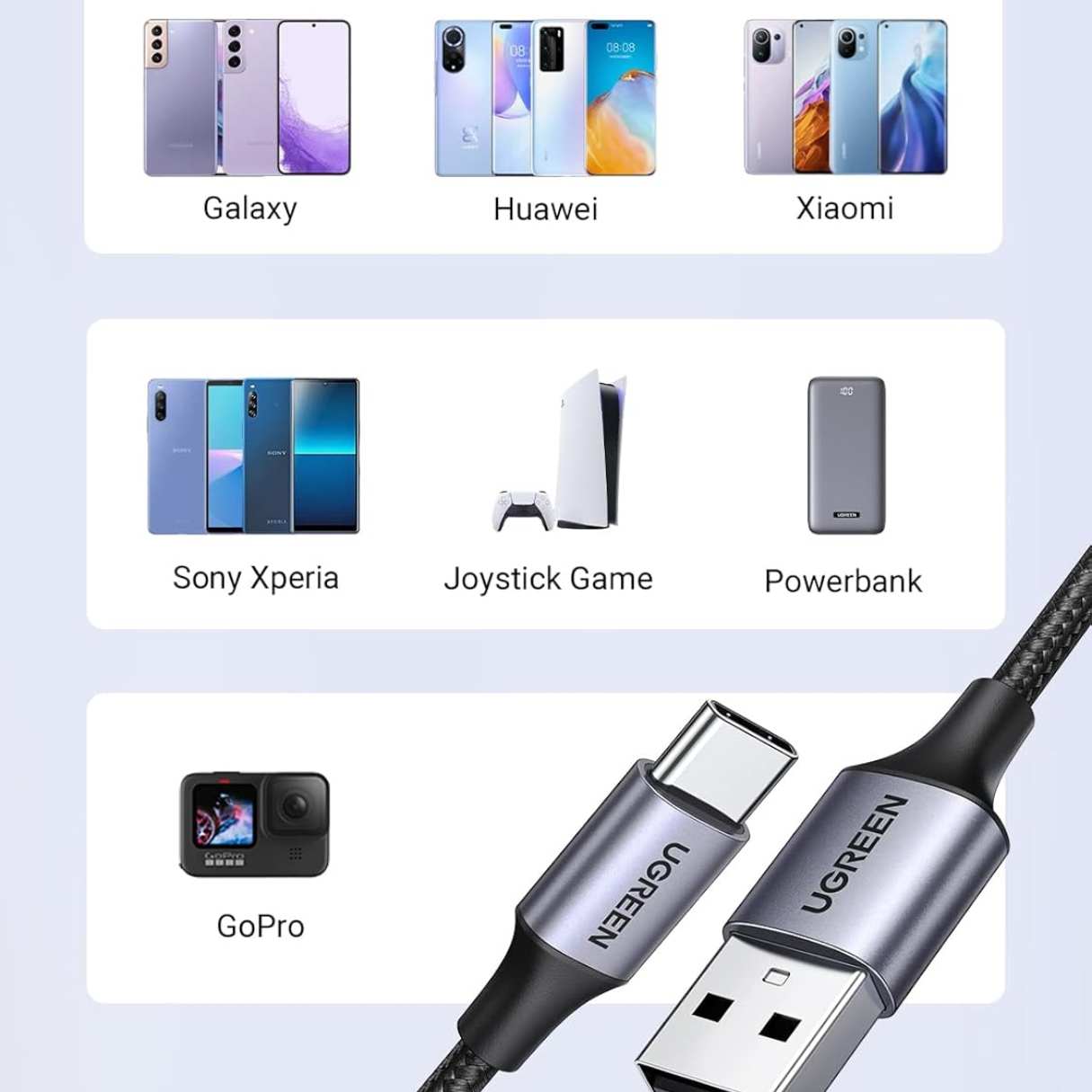 Ugreen cable usb a tipo C, carga rápida para iPhone/Samsung, Car play