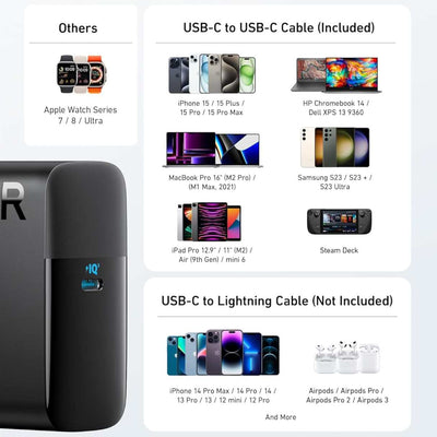 Anker Cargador USB-C de 100W con cable