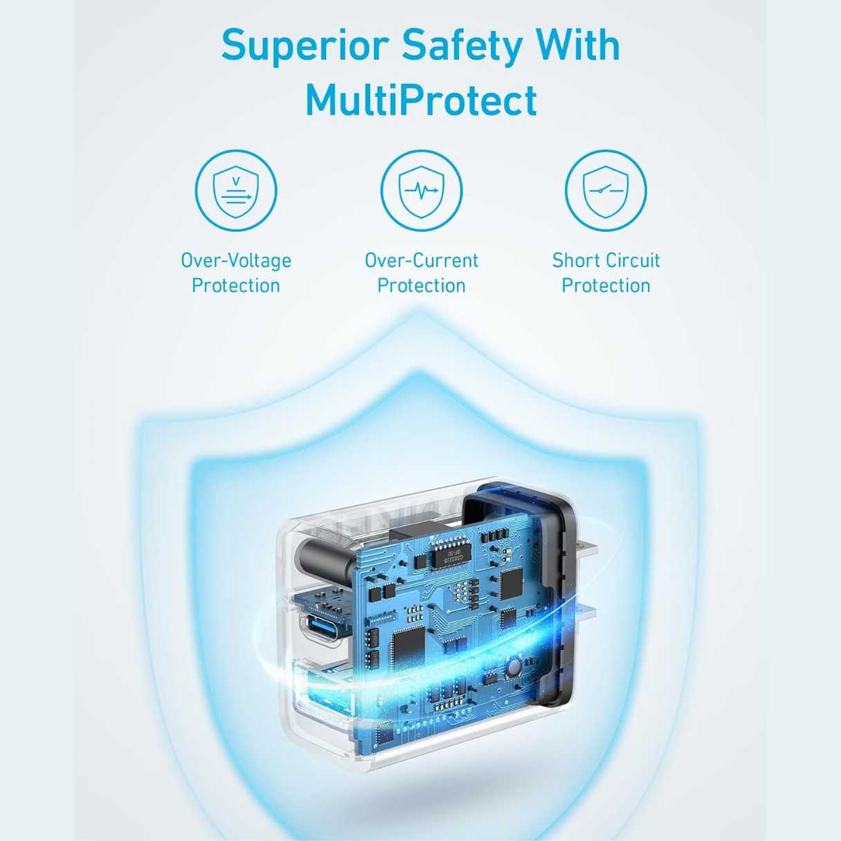 Anker cargador tipo C 20W paquete de 2, + cable tipo C, para iPhone/Samsung/AirPods