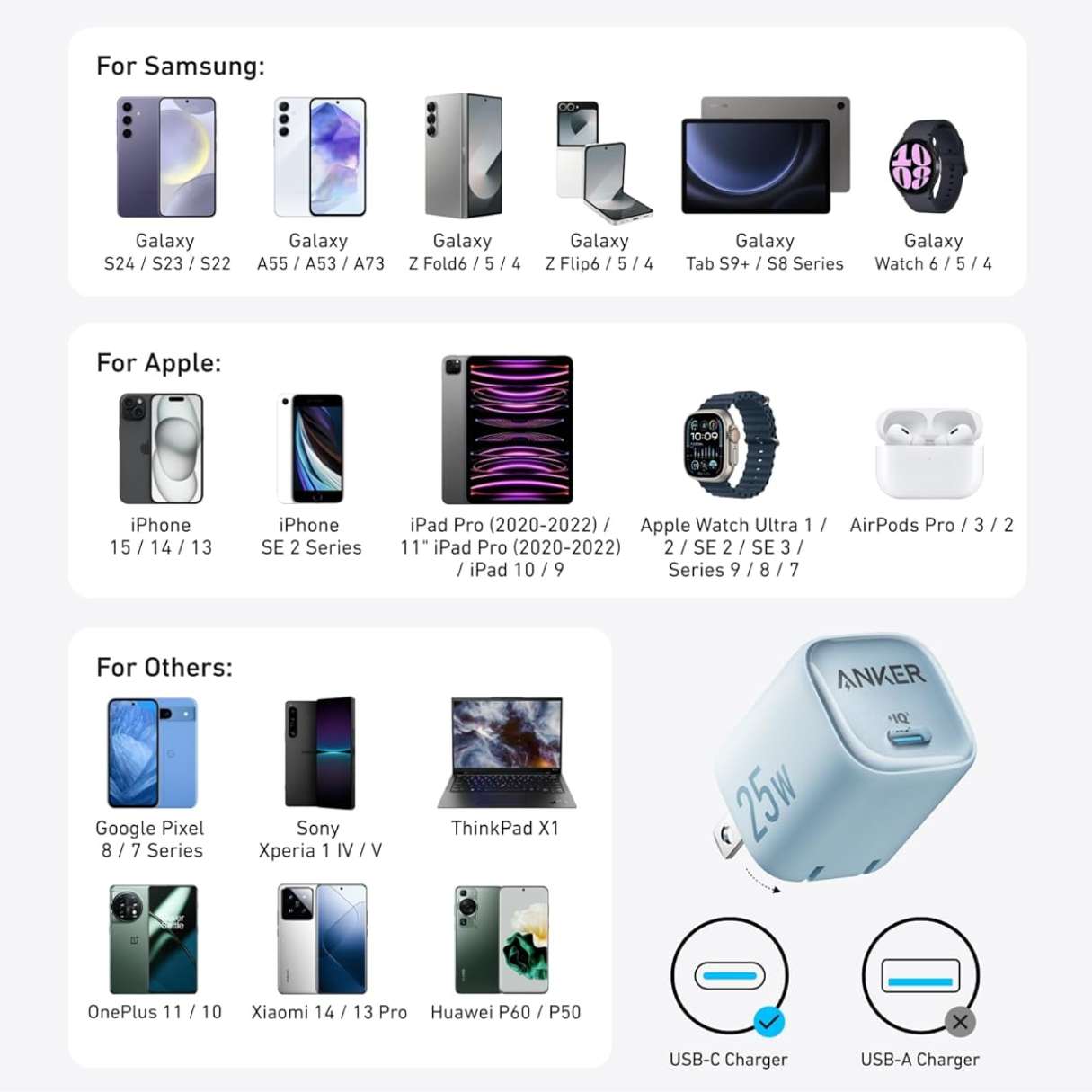 Anker Cargador 25W – para Samsung con Cable