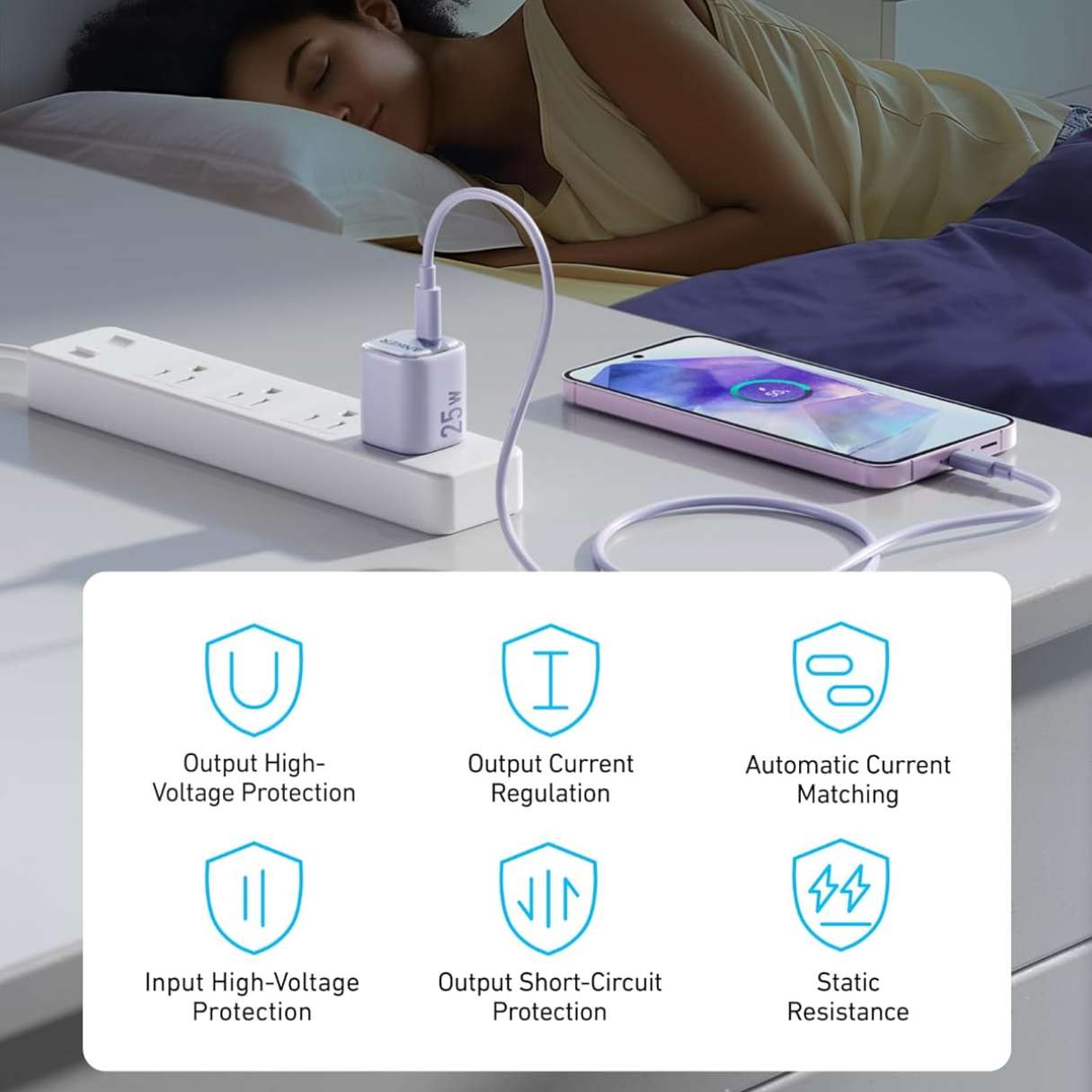 Anker Cargador 25W – para Samsung con Cable