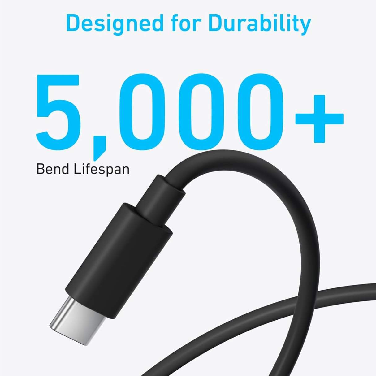 Anker Cargador 25W – para Samsung con Cable