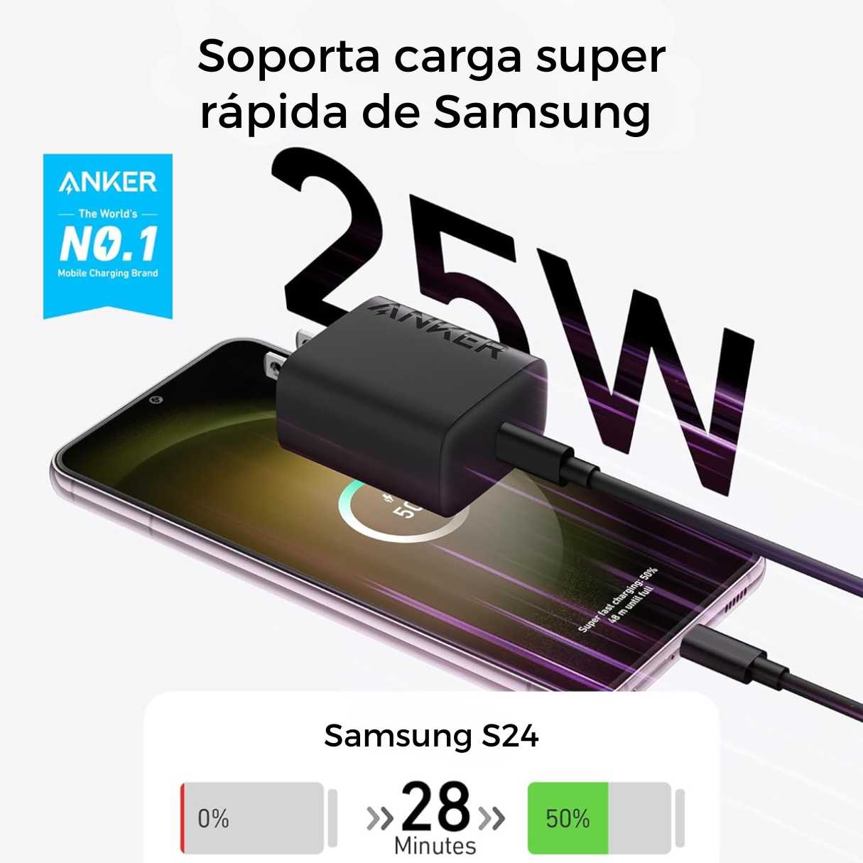 Anker cargador tipo C para Samsung Galaxy 25W con cable, paquete de 2, Soporta carga rápida PPS