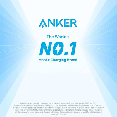 Anker Cargador para Vehículo 52.5W