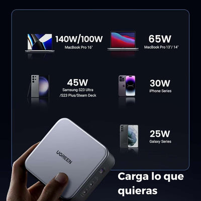 UGREEN Nexode Cargador USB-C 140W PD 3.1 – 3 Puertos con cable