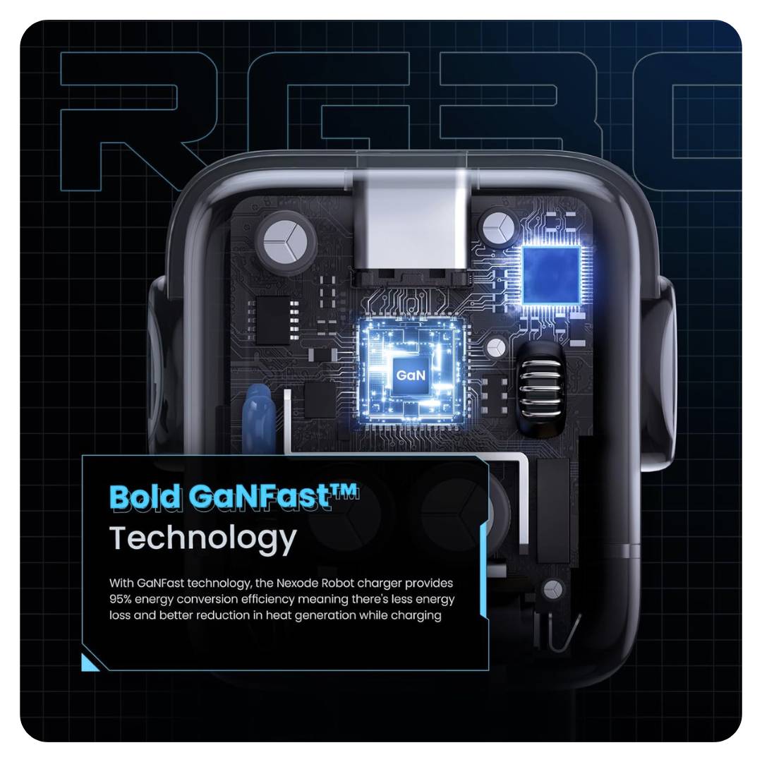 UGREEN Nexode Robot Cargador USB-C 30W PD