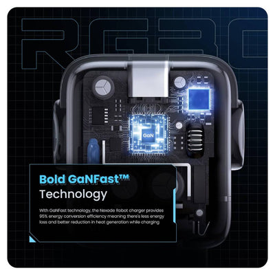 UGREEN Nexode Robot Cargador USB-C 30W PD