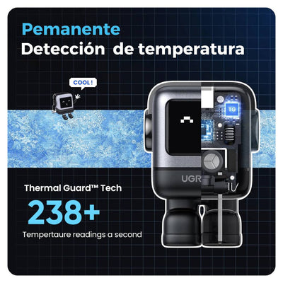 UGREEN Nexode Robot Cargador USB-C 30W PD