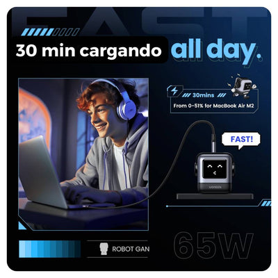 UGREEN Nexode Robot Cargador 65W PD