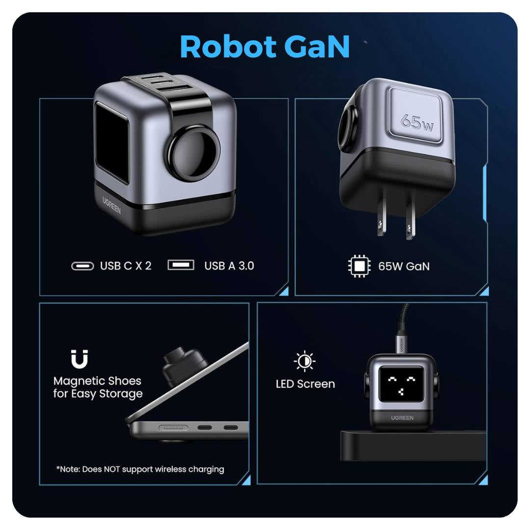 UGREEN Nexode Robot Cargador 65W PD